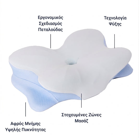 Derila Ergo Pillow - Μαξιλάρι Υποστήριξης Λαιμού